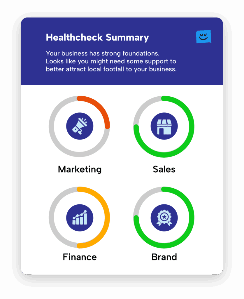 SaveTheHighStreet Healthcheck Report